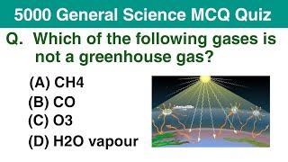 Important SCIENCE Quiz Set 12(30MCQs)