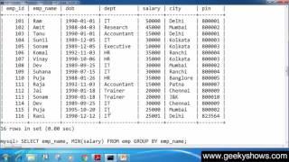 92. GROUP BY in SQL (Hindi)