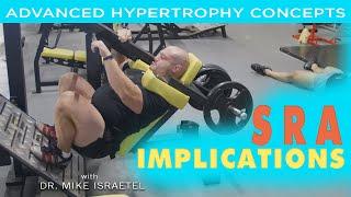 SRA Implications | Advanced Hypertrophy Concepts and Tools | Lecture 14