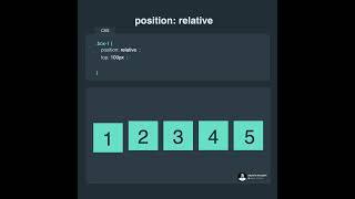 CSS position relative