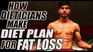 How to make your Diet Program for Fat Loss I Healthy Diet I Balance Diet