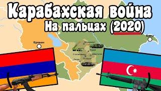 Карабахская война 2020 на пальцах