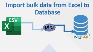 How to import Bulk Data from Excel to Database Using PHP | Upload CSV Data to MySQL