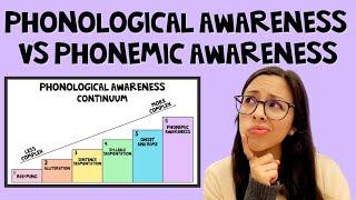 What is phonological awareness, phonemic awareness, phonics? How to teach it & FREE continuum guide!