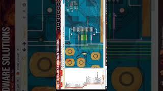 jiof220bphone display light problem. jio phone display jampar diagram. #sorat #mobile #diagram