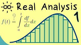 Real Analysis 1 | Introduction