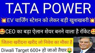 Tata power share latest news today • Tata power share analysis • Tata power share targets tomorrow