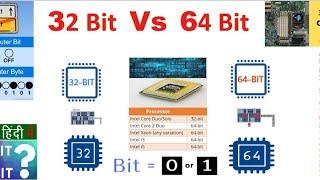 32 bit vs 64 bit processor || Computer Core /Dual Core Processor || Computer Speed test 32 vs 64bit