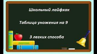 Таблица умножения выучить легко . 3 способа