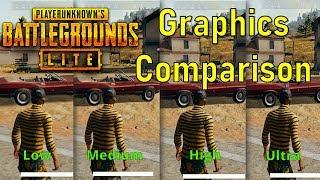 PUBG Lite (PC) | Graphics Comparison