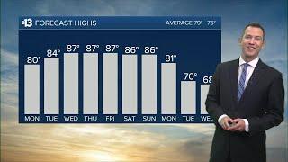 Cool Mornings and Warm Afternoons Ahead