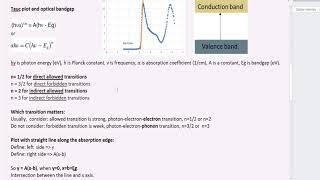 Tauc Plot and Optical Bandgap (Part I)