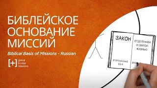 Библейское основание миссий (Biblical Basis for Missions - Russian)