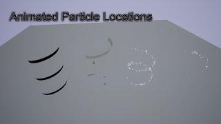 Animated Particle Locations in Niagara