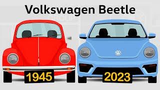 Volkswagen Beetle EVOLUTION From 1938 to 2024!