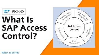 What Is SAP GRC Access Control (SAP Access Control)?