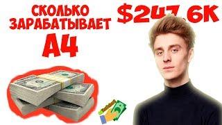 РЕАЛЬНО в месяц $247.6K ? СКОЛЬКО  ЗАРАБАТЫВАЕТ Влад A4 на ЮТУБЕ - Заработок Влада бумаги