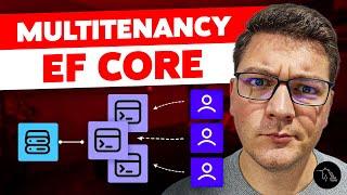 EF Core Multitenancy For Your SaaS Applications