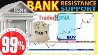  (FULL COURSE) - The Only "BANK SUPPORT and RESISTANCE" Trading Video You Will Ever Need