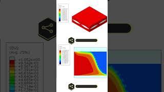 Frontal Polymerization: A Breakthrough in Material Science! #PolymerScience #FiniteElementAnalysis