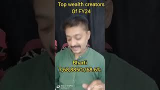 Happy May Day/Top wealth creators of 2024