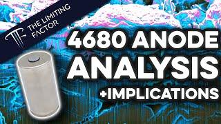 4680 Synthetic Anode Confirmed // What are the implications?