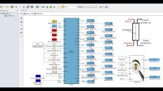 Direct Contact Membrane Distillation for Desalination Purposes | Matlab | Simulink Model