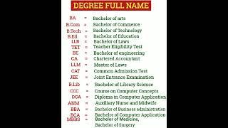 Full Form of BA, B.Com, B.Tech, Mbbs, Jee, LLb, Cat, Tet, ANM, Bds, Bca, Bsc l #shorts #important