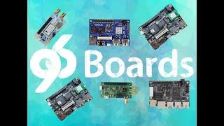 Getting Started with Linux App using Xilinx Vitis for the Ultra96  |  96Boards OpenHours Ep. 173