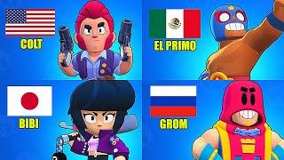 Brawl Stars - ALL Brawlers Nationality (2024)