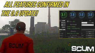 SCUM - All Features CONFIRMED In The 0.6 Update!