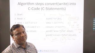 How To Write C Program | C Programming Tutorial | Lecture - 3