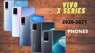 VIVO X series all phones  2020-2021 |VIVO X series Evolution 2020-2021