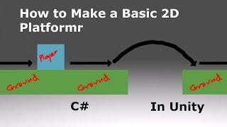 How to Make a Basic 2D Platformer in Unity (Part 1) (Movement)