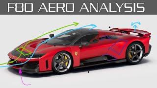 Ferrari F80  -  Aerodynamics Analysis and Initial Thoughts