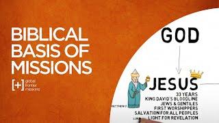 Biblical Basis of Missions / God's Heart for the Nations