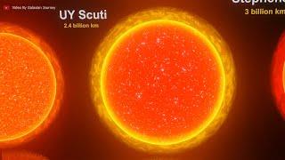 Universe Size Comparison 2023 | 3D Animation Comparison