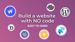 Top 7 Website Builders (2023) - Build Websites with No Code