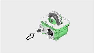 How mechanical PTO(Power take off) is operating ? - Hipomak Hydraulic