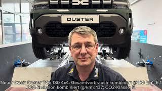 Dacia Duster III mit Dotz Dakar für Extreme + Info