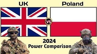 Uk vs Poland Millitary Power Comparison 2024| Poland vs Uk Millitary Power 2024