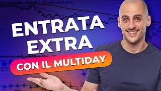 Come guadagnare un'entrata extra con il trading multiday