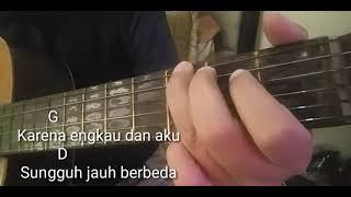 Termiskin Di dunia ( Hamdan ATT ) - Tutorial Lagu Dan Chord Gitar