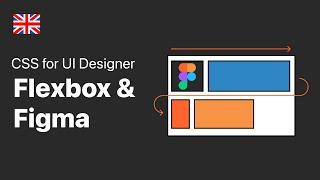 CSS for UI Designers: Understanding Flexbox and Applying it to Figma's Auto Layout