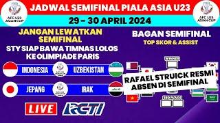 RESMI! Jadwal Semifinal Piala Asia U23 2024  - Indonesia vs Uzbekistan - Bagan Piala Asia U23 2024