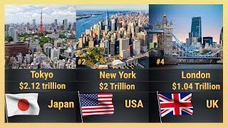 Richest Cities 2023