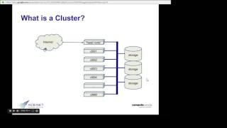 What's a cluster?