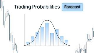 The Highest Probability Forecast