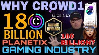 HOW CROWD1 HAS 180 BILLION GAMING INDUSTRY? INSANE