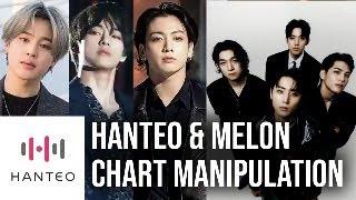 Hanteo & Melon Errors: Mistake or Manipulation | Time To Drop K In Kpop? | #lesserafim Strategy